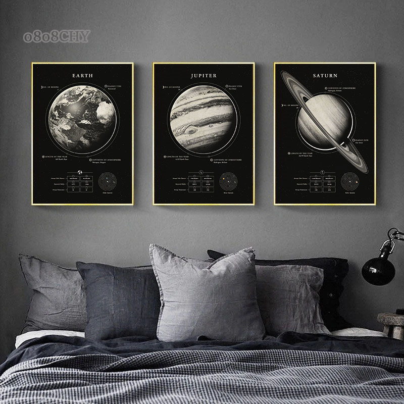 Wonders of The Space Galaxy Ca - Star Map Poster ulasan dan harga