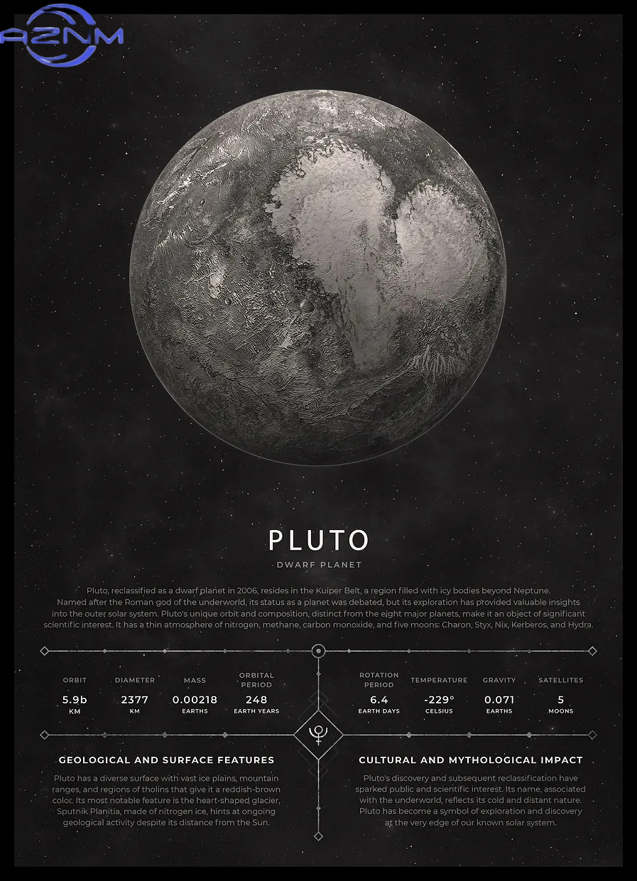 AZNM Vintage Aesthetic Space P - Star Map Poster ulasan dan harga