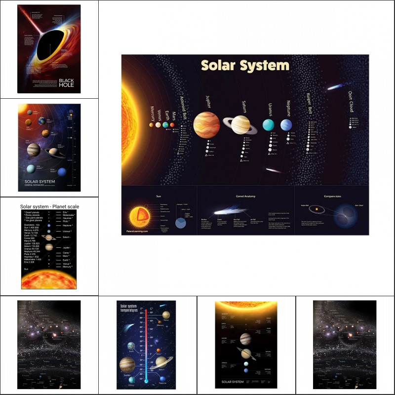 Space Planet Posters and Print - Star Map Poster ulasan dan harga