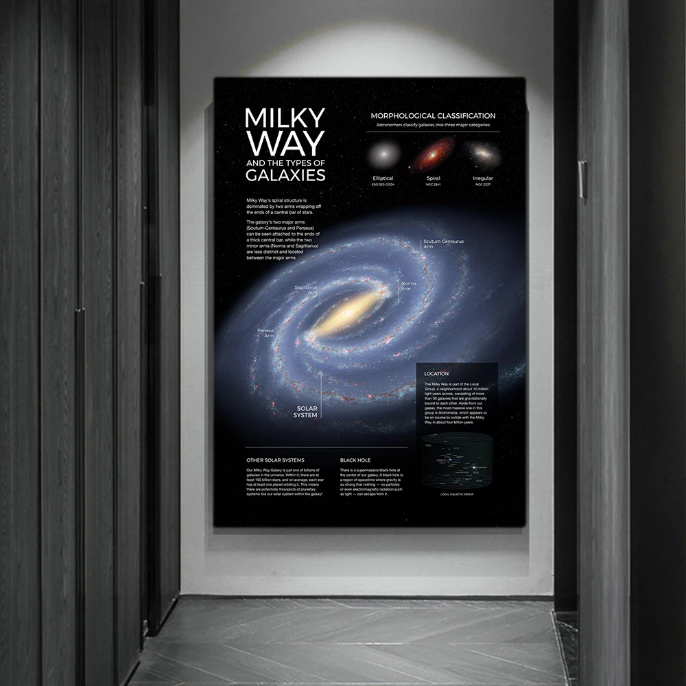 Space Planet Posters and Print - Star Map Poster ulasan dan harga